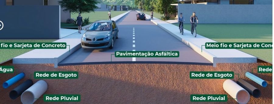 Jardim dos Jerivás  Lotes a partir de R$ 200.000 em Palhoça — foto 1
